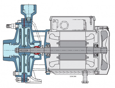 Calpeda B-NMD 20/140A/A