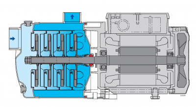 фото Calpeda MXH EI 405/C