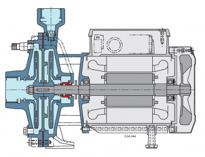 Calpeda NMD 40/180A/B