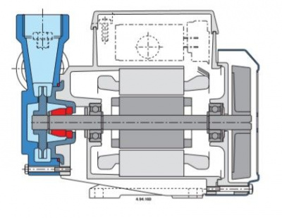 Calpeda CT 61/A