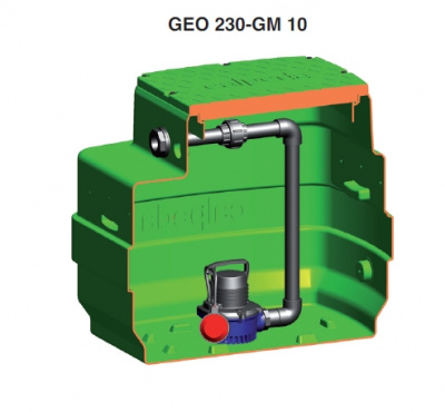 Calpeda GEO 230-GM10