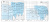 Calpeda NR4 80/200B