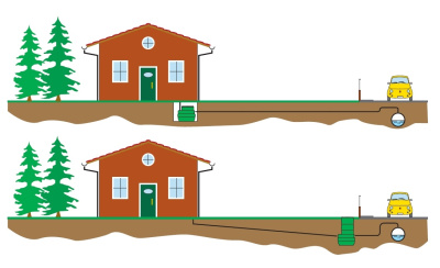 Calpeda GEO 500-2GQN 50-13